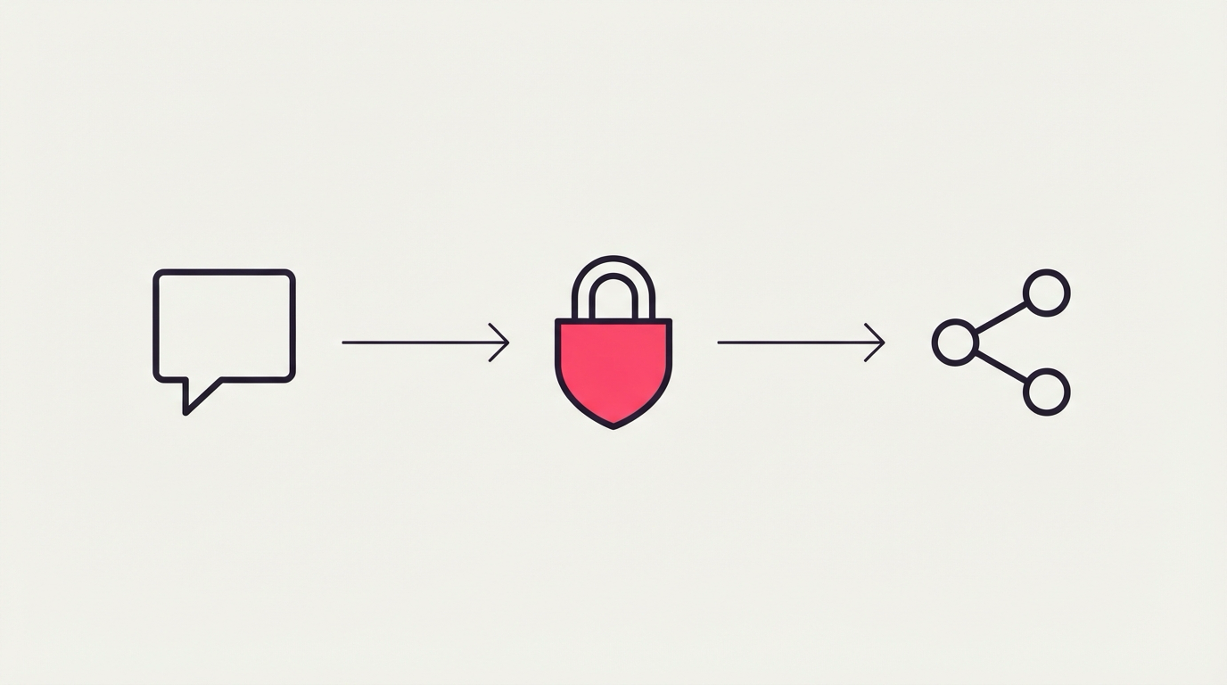 An Instagram lead flowing into Zapier